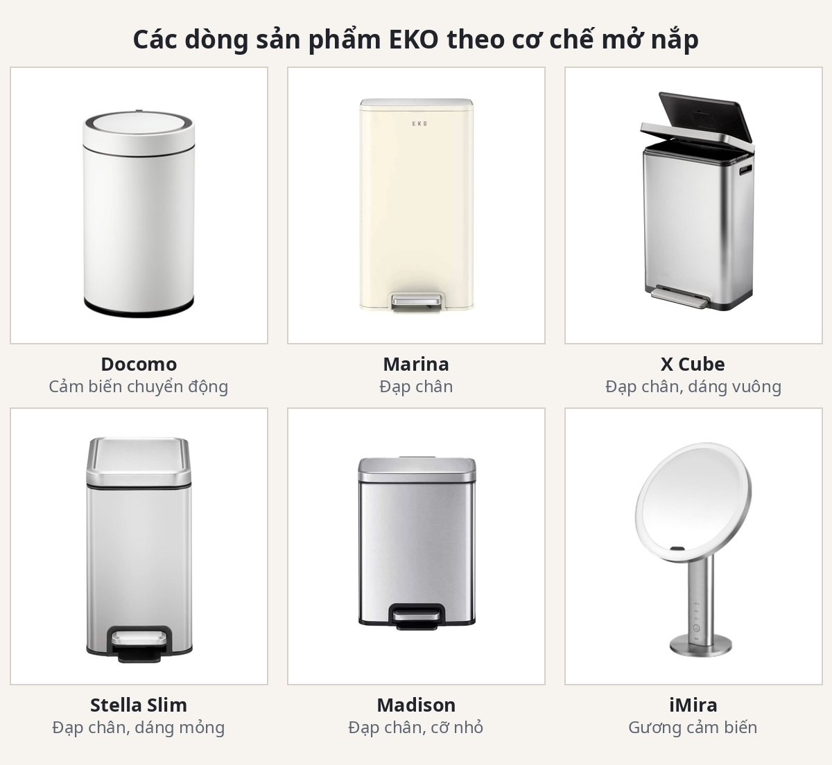 Các dòng sản phẩm EKO Marina X Cube Stella Madison Docomo iMira