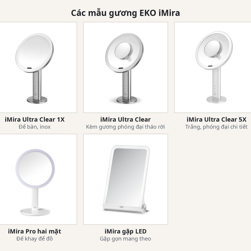 Các mẫu gương EKO iMira cho trang điểm, phóng đại chi tiết và di chuyển