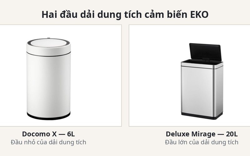 Thùng rác cảm biến EKO Docomo X và Deluxe Mirage đặt cạnh nhau